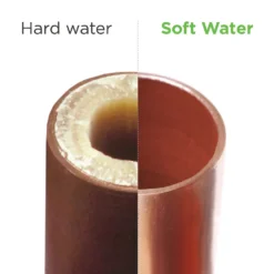 Kube I Non-Electric Water Softener - For Households With Up To 2 Bathrooms 18 Kube I Non-Electric Water Softener - For Households With Up To 2 Bathrooms -Carron phoenix Sales 12878338 4034938641791596