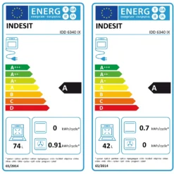 Indesit Aria IDD6340IX Built In Electric Double Oven - Stainless Steel 11 Indesit Aria IDD6340IX Built In Electric Double Oven - Stainless Steel -Carron phoenix Sales 13481847 1655029618077681