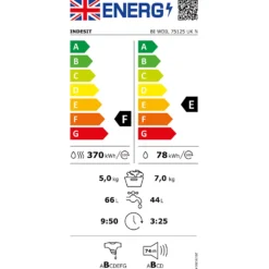 Indesit BIWDIL75125UKN Integrated 7Kg / 5Kg Washer Dryer With 1200 Rpm - White 9 Indesit BIWDIL75125UKN Integrated 7Kg / 5Kg Washer Dryer With 1200 Rpm - White -Carron phoenix Sales 13481866 1964914606022101