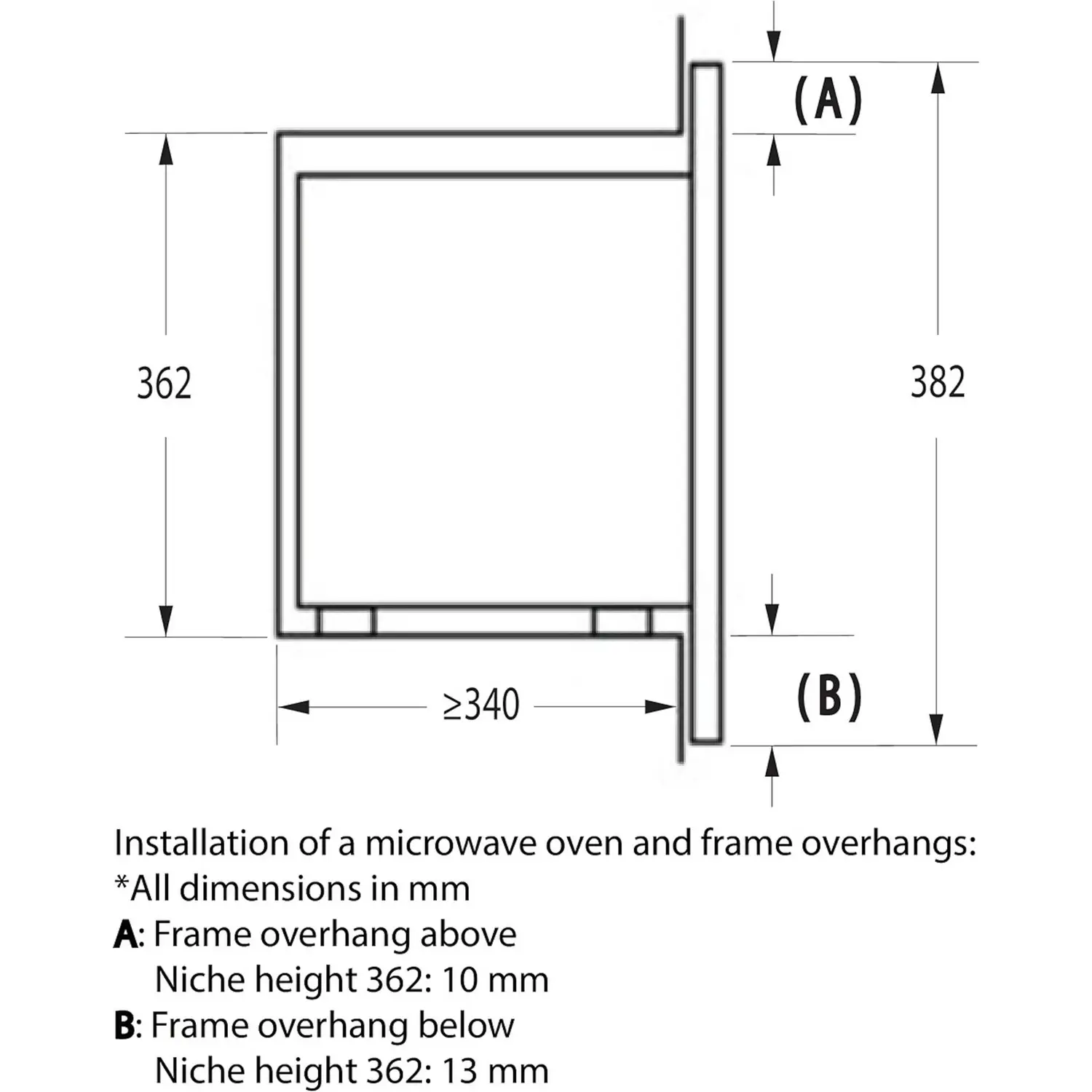 Hisense HB20MOBX5UK Built In Microwave - Black 6 Hisense HB20MOBX5UK Built In Microwave - Black - Image 4