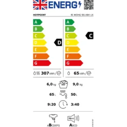 Hotpoint BIWDHG961484UK Integrated 9Kg / 6Kg Washer Dryer With 1400 Rpm - White 15 Hotpoint BIWDHG961484UK Integrated 9Kg / 6Kg Washer Dryer With 1400 Rpm - White -Carron phoenix Sales 13481935 1914914605170398