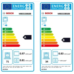 Bosch Serie 4 MBS533BS0B Built In Electric Double Oven - Stainless Steel -Carron phoenix Sales 13481962 1125029617831972