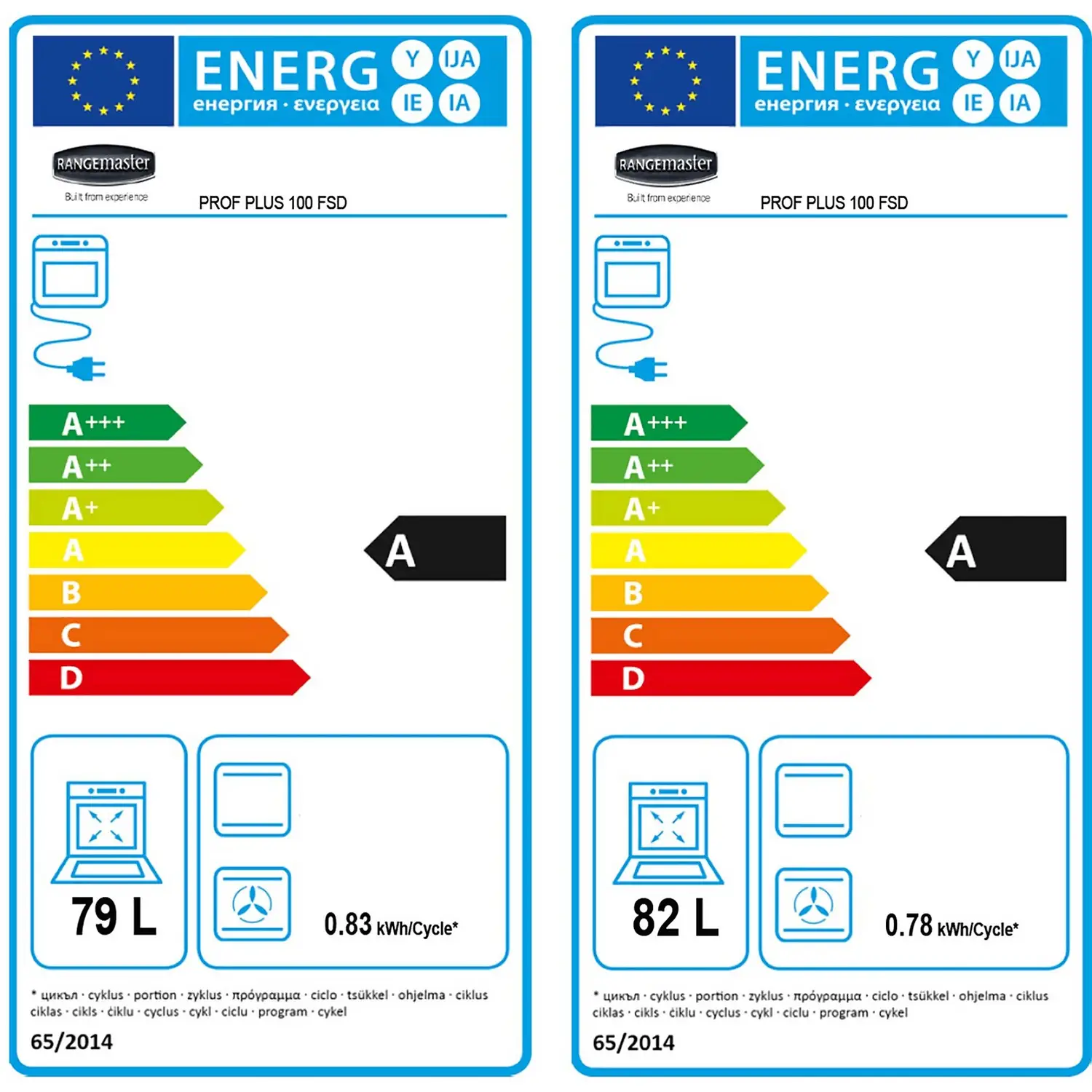 Rangemaster Professional Plus PROP100DFFSS/C 100cm Dual Fuel Range Cooker - Stainless Steel 11 Rangemaster Professional Plus PROP100DFFSS/C 100cm Dual Fuel Range Cooker - Stainless Steel - Image 9
