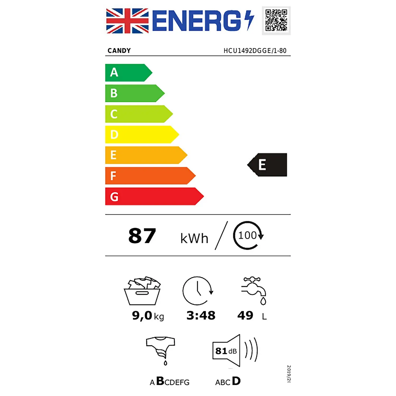 Candy Ultra HCU1492DGGE/1 9Kg Washing Machine With 1400 Rpm - Graphite 4 Candy Ultra HCU1492DGGE/1 9Kg Washing Machine With 1400 Rpm - Graphite - Image 2