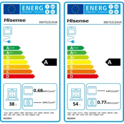 Hisense BID75211XUK Built Under Electric Double Oven - Stainless Steel 19 Hisense BID75211XUK Built Under Electric Double Oven - Stainless Steel -Carron phoenix Sales 13898792 2035029617919728