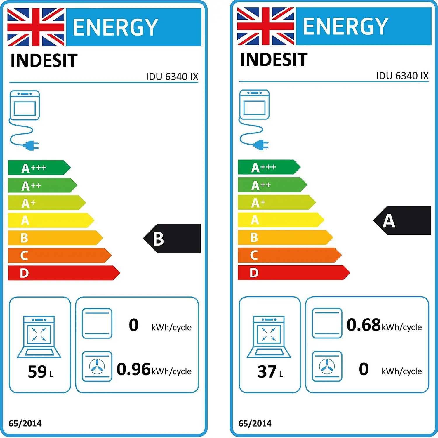 Indesit Aria IDU6340IX Built Under Electric Double Oven With Feet - Stainless Steel 12 Indesit Aria IDU6340IX Built Under Electric Double Oven With Feet - Stainless Steel - Image 10