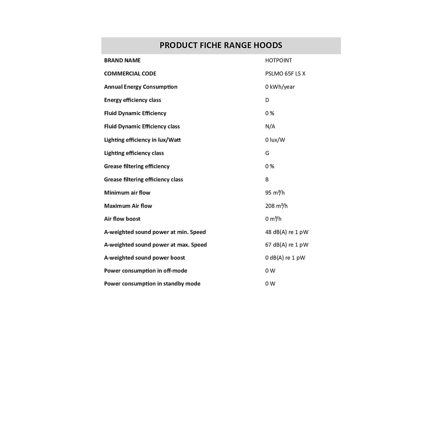 Hotpoint PSLMO65FLSX 60 Cm Visor Cooker Hood - Stainless Steel 4 Hotpoint PSLMO65FLSX 60 Cm Visor Cooker Hood - Stainless Steel - Image 2