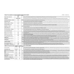 Elica REEF-A-ISLAND Island Cooker Hood - Stainless Steel - For Ducted Ventilation -Carron phoenix Sales 13950713 1324985910382251