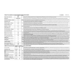 Elica PLAT-BLK-80 80 Cm Chimney Cooker Hood - Black Glass - For Ducted/Recirculating Ventilation 18 Elica PLAT-BLK-80 80 Cm Chimney Cooker Hood - Black Glass - For Ducted/Recirculating Ventilation -Carron phoenix Sales 13950715 1804985911108122