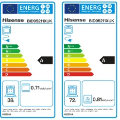 Hisense BID95211XUK Built In Electric Double Oven - Stainless Steel -Carron phoenix Sales 14200023 8305029617945948