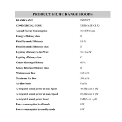 Indesit UHPM6.3FCSX/1 60cm Chimney Cooker Hood - Stainless Steel 7 Indesit UHPM6.3FCSX/1 60cm Chimney Cooker Hood - Stainless Steel -Carron phoenix Sales 14200052 1635011777568406